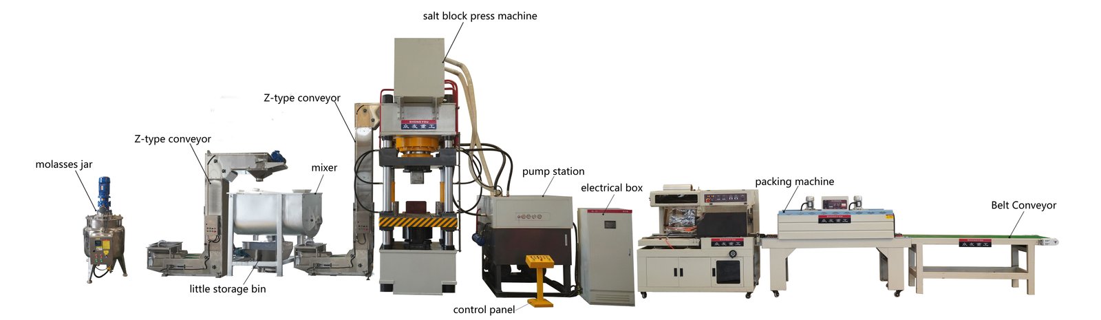 Salt brick machine production process diagram